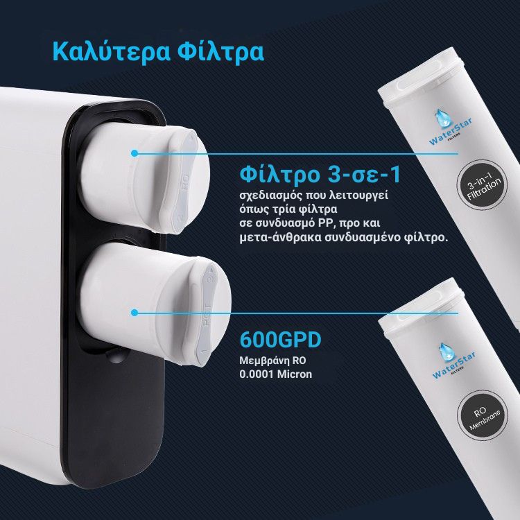 Έξυπνο (Smart) Σύστημα αντίστροφης όσμωσης χωρίς δεξαμενή Ultra Boost - Waterstar - WST-190A - Image 2